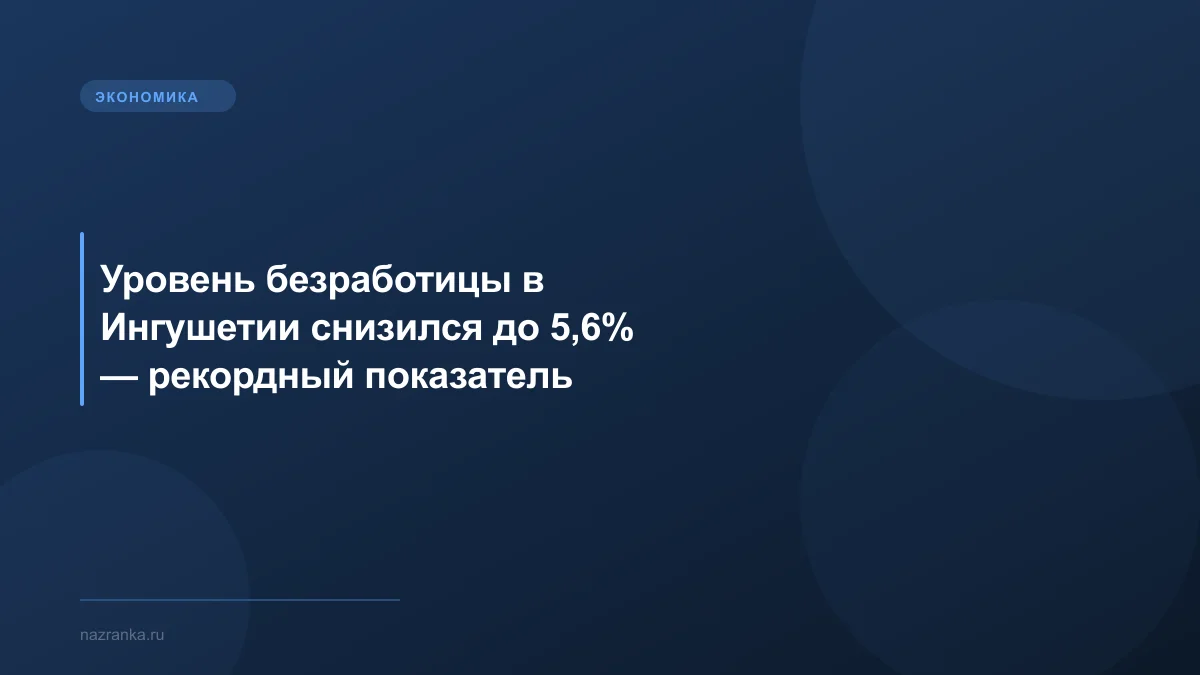 Уровень безработицы в Ингушетии снизился до 5,6% — рекордный показатель