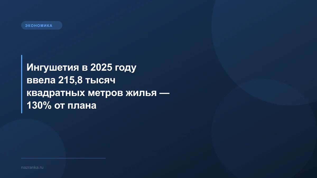 Ингушетия в 2025 году ввела 215,8 тысяч квадратных метров жилья — 130% от плана